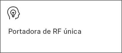 Portadora de RF única